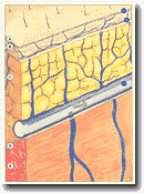 Рисунок 44. Наложение 
трех венозных слоев.