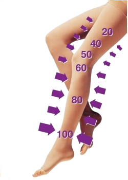 правильный трикотаж