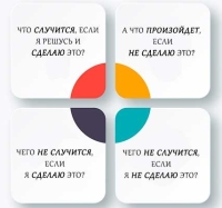 Принятие решений